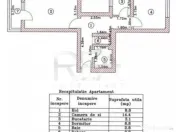 2 camere, 10/10, anvelopat-Drumul Taberei 