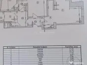 Apartament 3 Camere Victoriei- Piata Sfintii Voievozi 