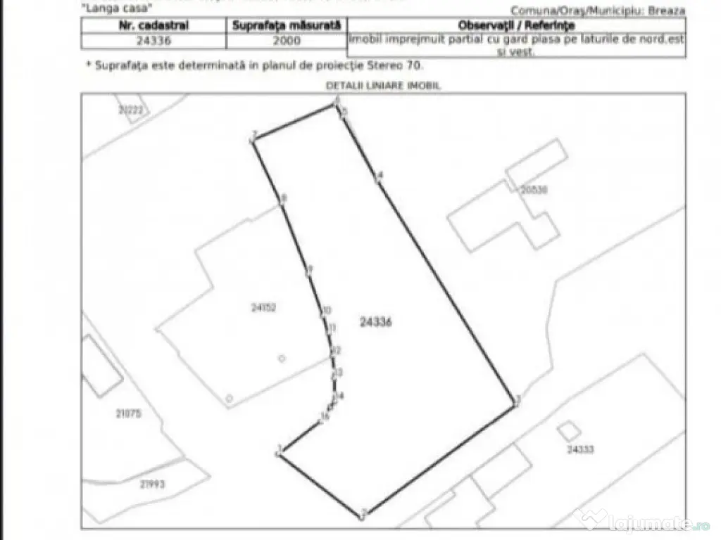 2.000mp teren,acces facil,recomandat constructie casa,Centra