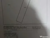 Teren Galanesti , 1900mp 