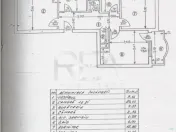 3 camere, 8/8, centrala, 83 mp-13 Septembrie-Str Dorneasca 