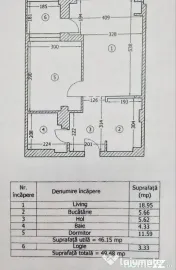 Mamaia Nord -zona Onix, la 100 metri de Mare 