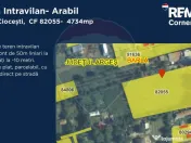Teren intravilan 4.734 mp – Front 50 m, utilități la ... 