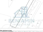 Teren 539mp - toate utilitatiile - investitie - Disponibi... 