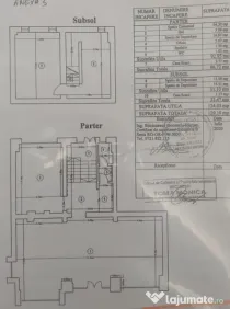 Spațiu comercial de închiriat– Unirii, zona Fântâni