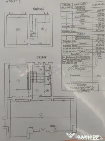 Spațiu comercial de închiriat– Unirii, zona Fântâni