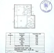 Apartament 2 camere Darmanesti,cochet,sau schimb cu 3camere+diferenta 