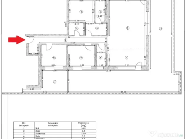 Penthouse 4 camere sector 3