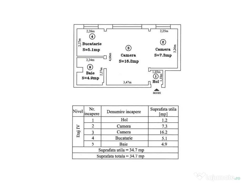 2 Camere | Tipografilor | Proaspat Zugravit | Investitie ...