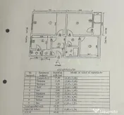 3 camere, 4/4, centrala, anvelopat-Drumul Taberei 