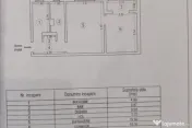 Apartament 2 camere de vanzare in zona Boema, Constanta 