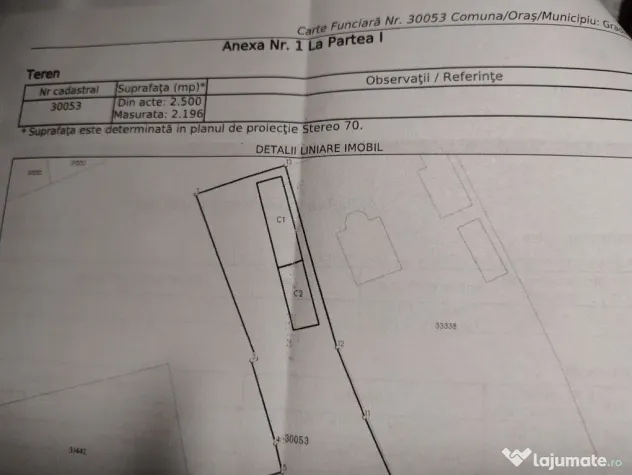 Particular NEGOCIABIL casa teren 2500 mp Tantava Giurgiu