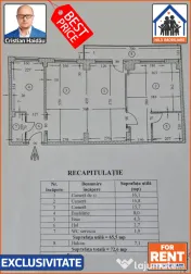 Super pret si locatie! Langa metrou si parc! Ap 2 cam - Brancoveanu 