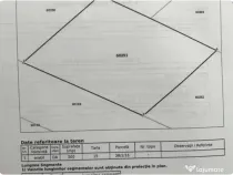Vand teren Central comuna Berceni - 300 mp (direct proprietar)