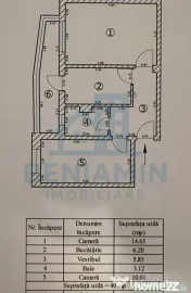 2 decomandate - Parter - Centrala - Renovat - Mobilat -Ut... 