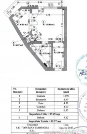 Garsonieră 32,57 mp | Zona Dacia – Piața Gemeni - com... 