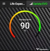 Toyota Prius Hibrid recent import, Rate, Garantie 
