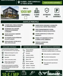 Spații comerciale de închiriat – Ploiești