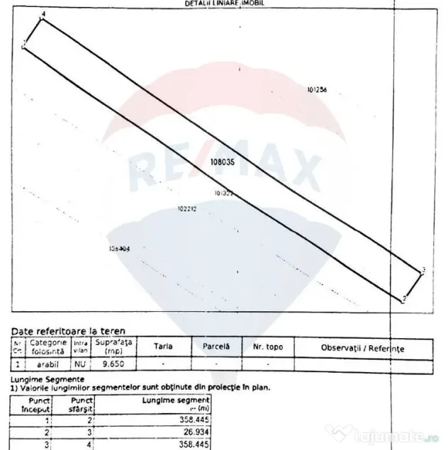 Teren extravilan arabil, 9650 mp, Cristian