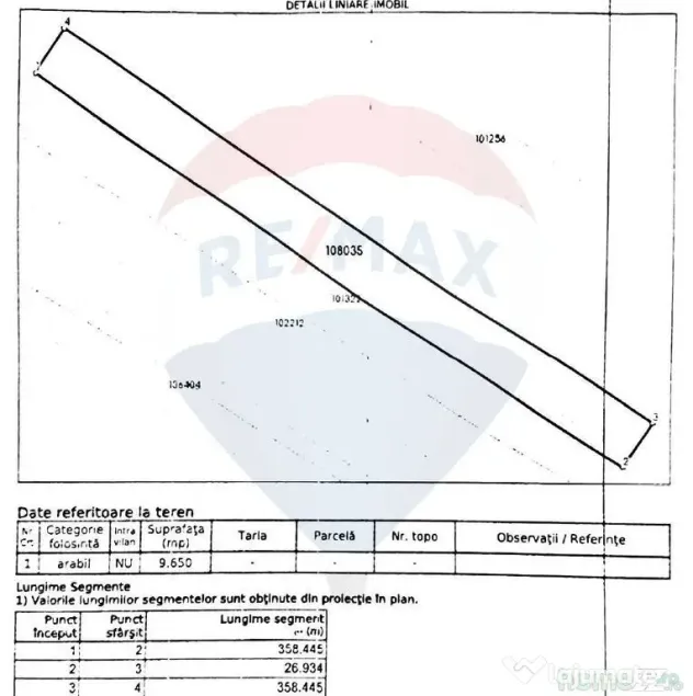 Teren extravilan arabil, 9650 mp, Cristian