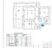 2 camere Ozana decomandat, centrală, parcare, an 2022, 101 