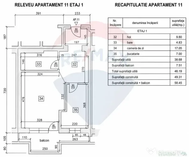 Apartament 2 camere Sinaia, vibe autentic de vacanță
