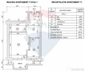 Apartament 2 camere Sinaia, vibe autentic de vacanță 
