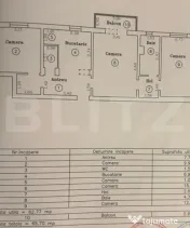 Apartament 3 camere, 66 mp, zona Soarelui 