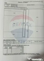 Panou publicitar si Teren inchiriere 