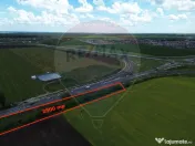 Panou publicitar si Teren inchiriere
