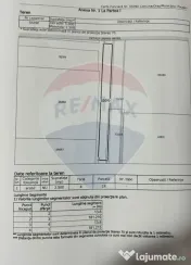 Panou publicitar si Teren inchiriere