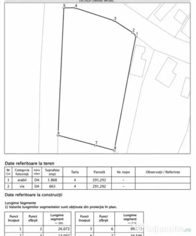 Teren intravilan 2.531 mp | Dublă deschidere la 2 străzi |
