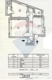 Apartament cu 3 camere de închiriat în zona Dorobanti 