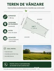 Teren ideal pentru investiție sau construcție, 1185 mp, pl 