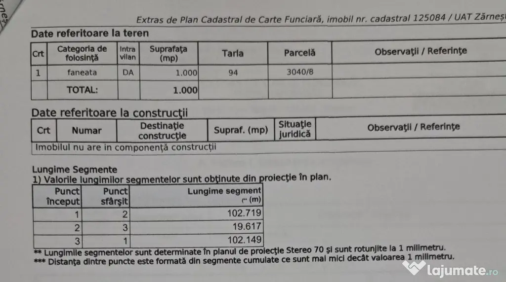 Teren intravilan