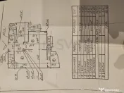 Apartament 3 camere Unirii Premium 