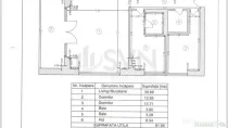 BrickLofts 3 camere finisaje premium