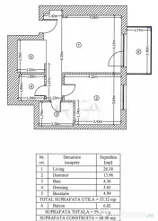 2 camere + dressing în ONE Herastrau Towers