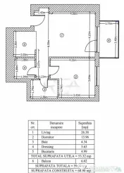 2 camere + dressing în ONE Herastrau Towers 