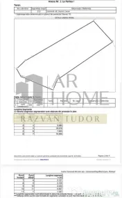 Teren intravilan 10418m2 , Ploiesti , zona nord