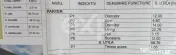 Casă semifinisată | Buzoiești | Teren generos 2.900 mp 