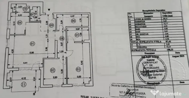 Apartament 3 camere Baneasa, Felicity Residence, 100 mpu, parcare