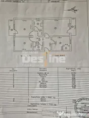 Apartament 3 camere , 2 balcoane , 2 bai ultracentral 