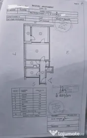 2 Camere*Sincai-Tineretului*Etaj 1*Investitie