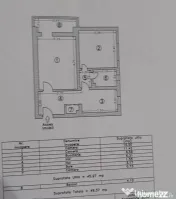 Apartament 2camere circular- zona Sabroso 