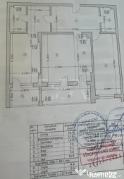 Apartament 3 camere, Unirii 