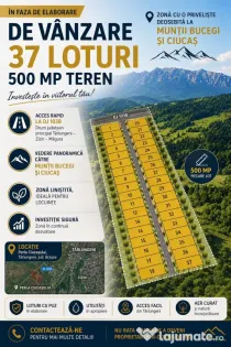 Teren / Loturi de Casă la Preț Promoțional– Zona Tărlungeni-Zizin (PUZ în Lucru)