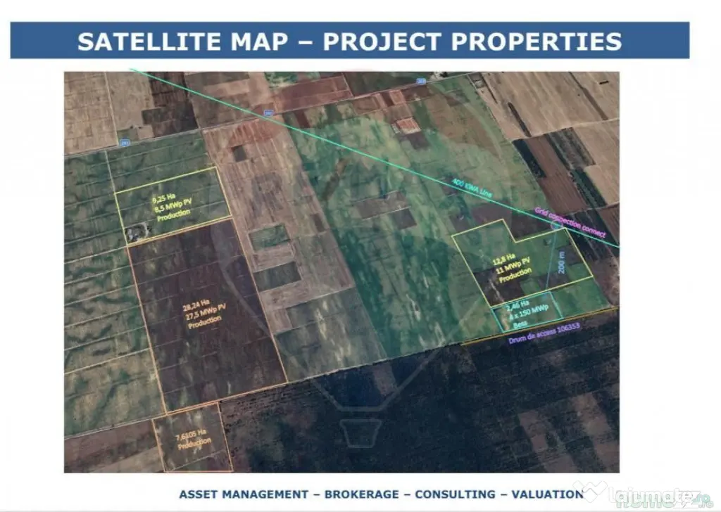 PROIECT FOTOVOLTAIC STRATEGIC – 50 MW
