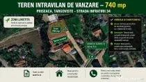 Teren intravilan 740m2 Cartier Priseaca, Targoviste