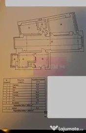 Apartament camere Splaiul Unirii- Biblioteca Nationala. 